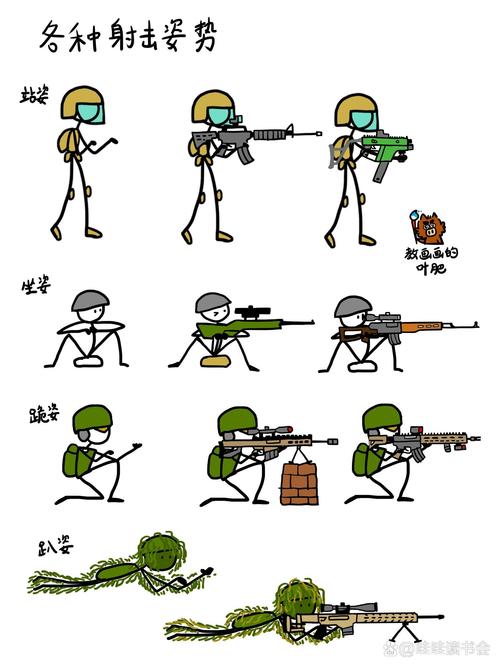 和平精英特种兵模式兵种推荐，各兵种特色及玩法大全的演变史