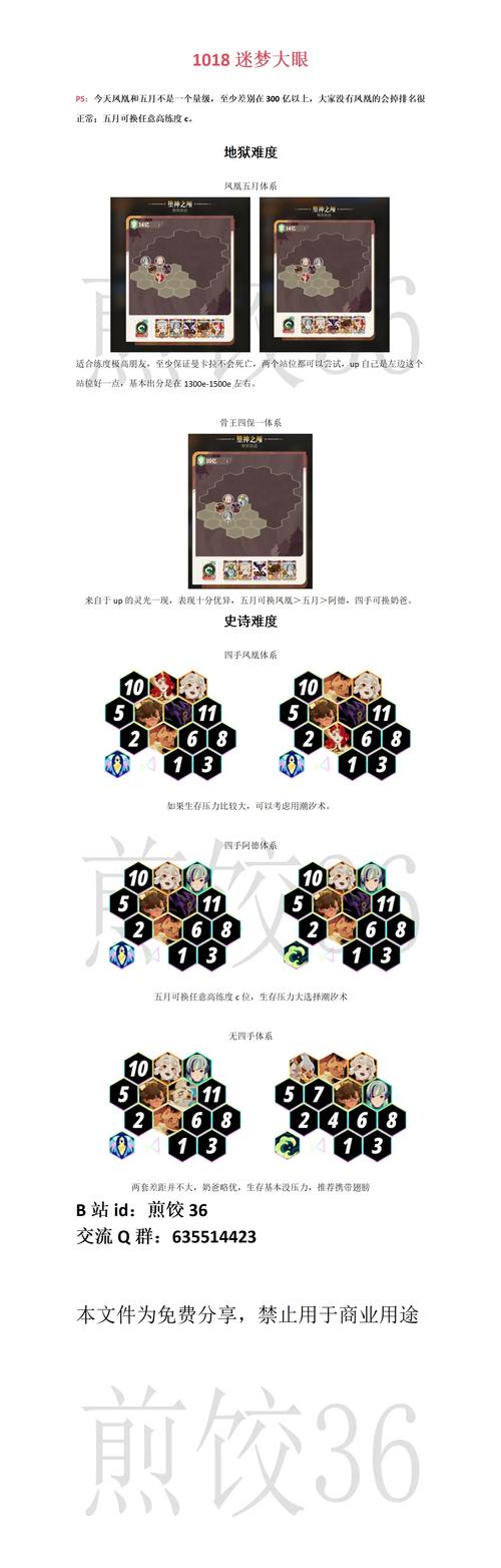 剑与远征7-40怎么过？7-40阵容推荐及打法攻略的演变史专题