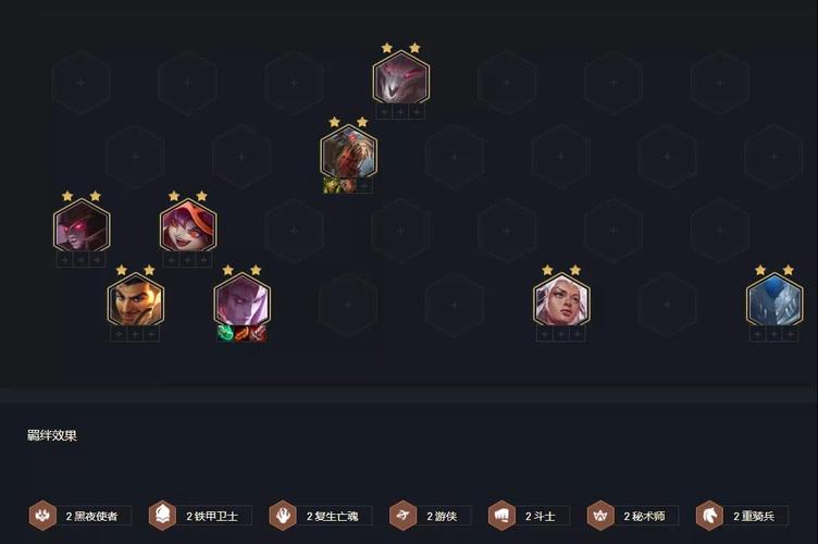 LOL云顶之弈月蚀游侠最强阵容推荐，月蚀游侠阵容玩法攻略分享