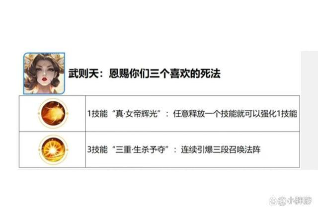 王者荣耀觉醒之战英雄技能改动介绍，觉醒之战全英雄技能大全