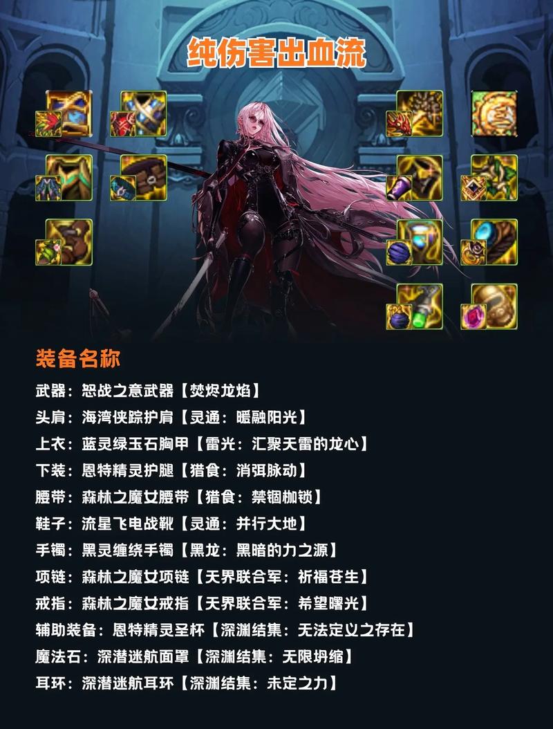 DNF谋略站通关攻略大全及最强阵容搭配与打法详解