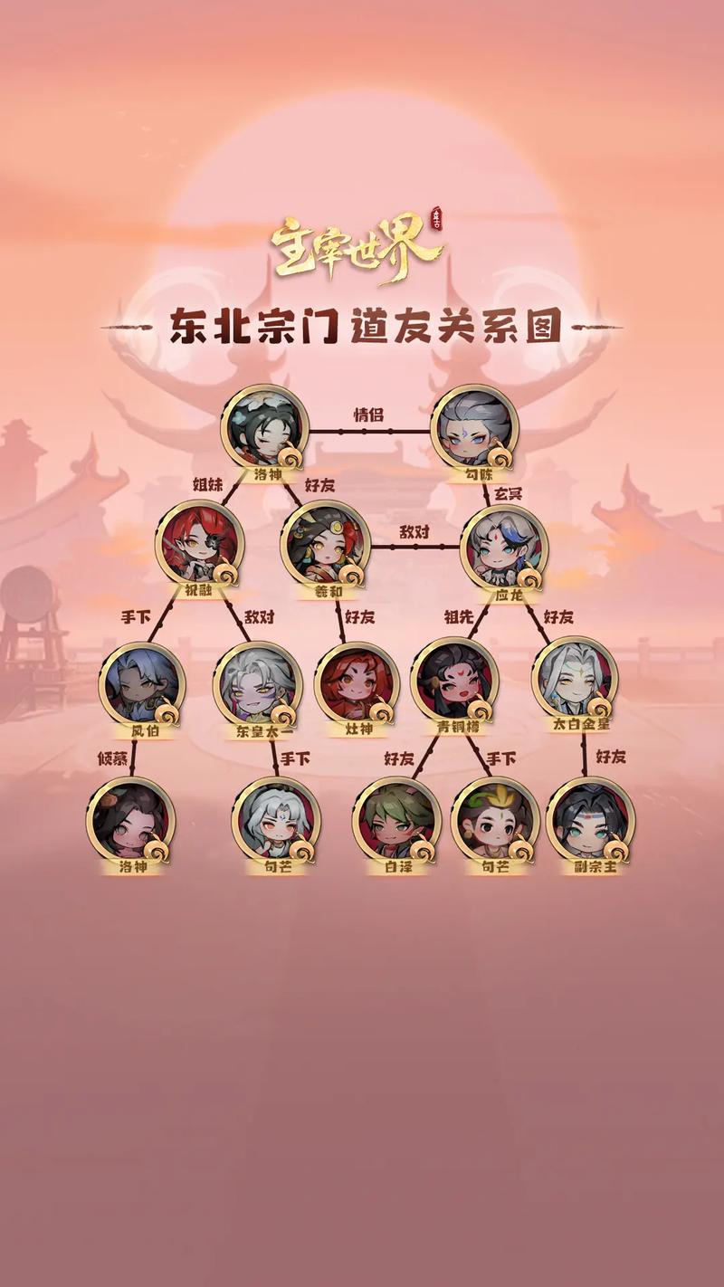 修真界怎么炼丹 修真界炼丹攻略