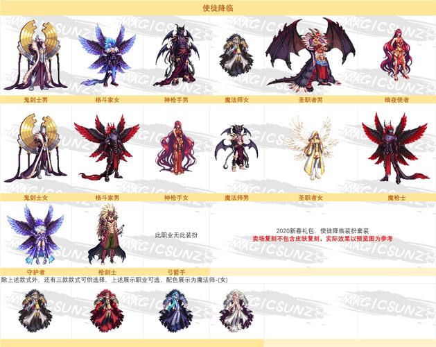 DNF全职业瑞鼠律动外观一览及新春活动领11期稀有时装详解