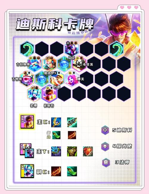 云顶之弈10.1最强影召唤阵容分享，炼狱影召唤阵容搭配推荐