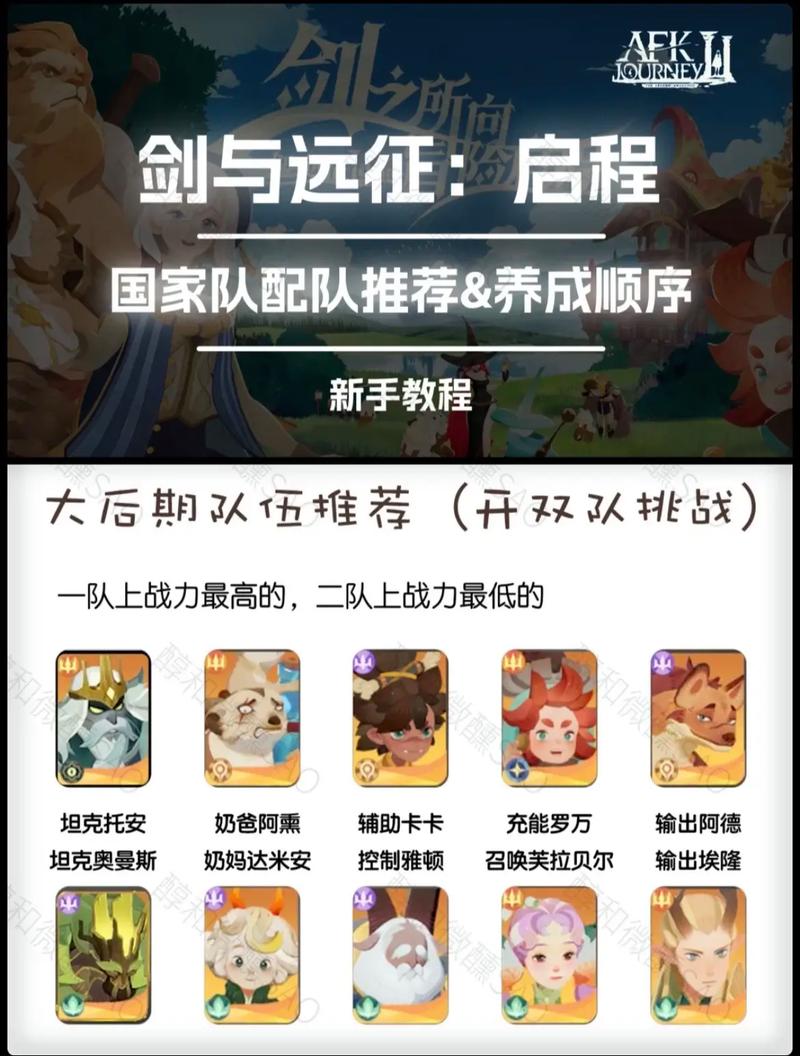 剑与远征新手启程，角色选择与队伍搭配全攻略