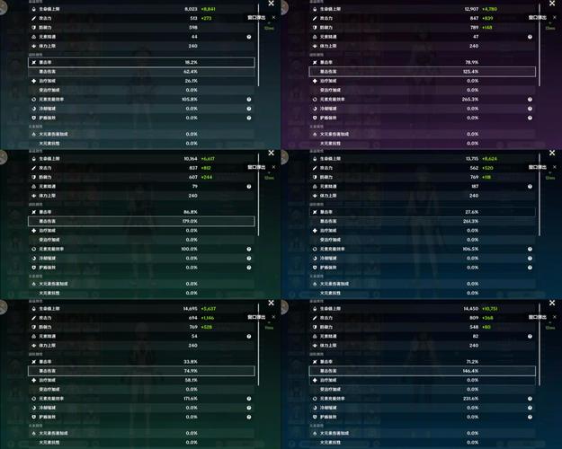 未来风暴星海联邦攻略，联邦阵营玩法及兵种搭配评测