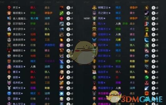 指尖自走棋，闪避刺客暴击流玩法深度解析