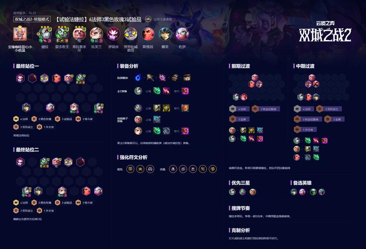 云顶之弈手游外服3月上线攻略，国服延期下的备战策略