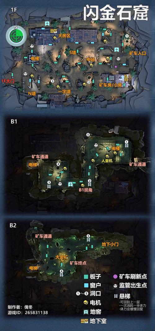 第五人格闪金石窟地图全攻略
