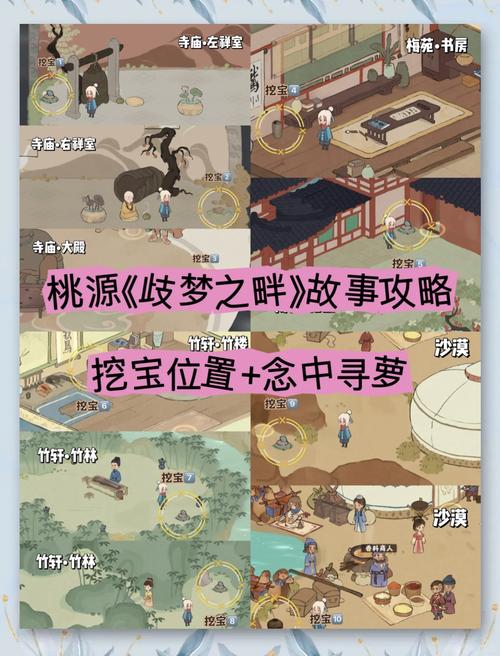 一起来挖宝四大流派玩法与特点介绍及未来玩法革命预测