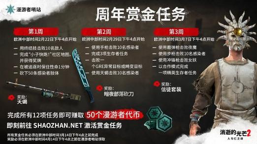 重装上阵武器大全，武器使用方法详解及其演变史