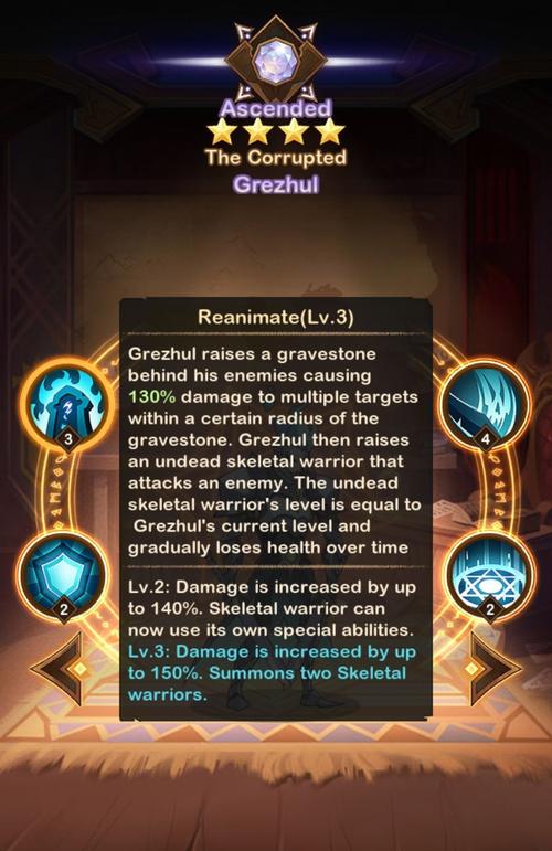 剑与远征亡灵阵容推荐，最强亡灵阵容搭配一览及玩法革命预测