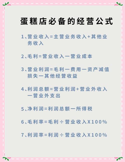 创意蛋糕店赚钱攻略大全 快速赚钱方法详解