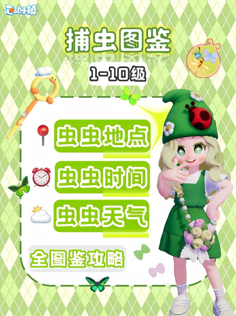 虫虫物语炼金室玩法大全，虫虫进化、融合及装备升星详解在资源管理中的重要性及策略