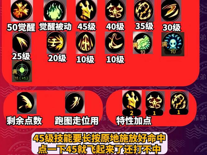 DNF剑豪CP符文选择全攻略，打造极致输出