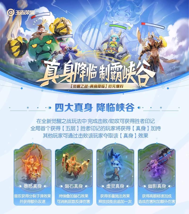 王者荣耀觉醒之战玩法介绍及觉醒英雄获得方法