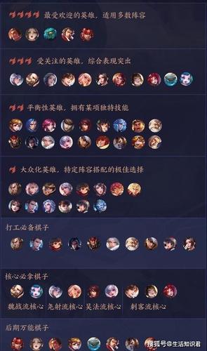 王者模拟战S1荣耀段位大魏阵容混分上分攻略