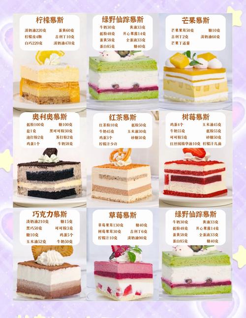 创意蛋糕店，20岁女性喜欢什么蛋糕及蛋糕配方推荐
