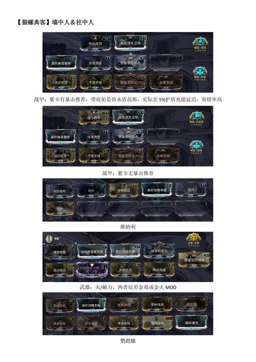 星际扩散军事区深度解析，地图划分与玩法攻略