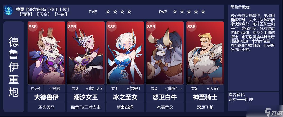 lol云顶之弈最强德鲁伊阵容分享 月蚀德鲁伊阵容搭配推荐