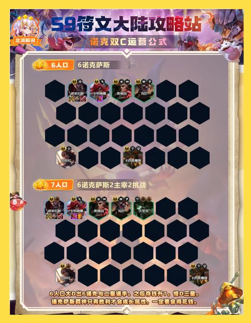 王者荣耀王者模拟战S1长城六战阵容搭配及玩法攻略