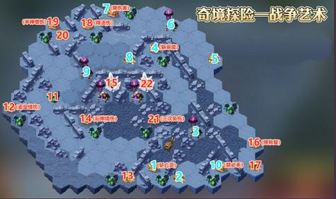 剑与远征11-24通关攻略及未来玩法革命预测