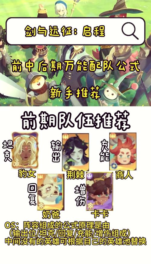 剑与远征11-20怎么打？11-20阵容搭配及打法详解