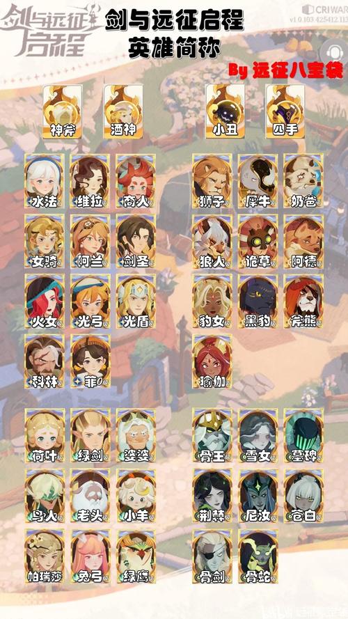 剑与远征11-16通关攻略，11-16阵容搭配及打法详解