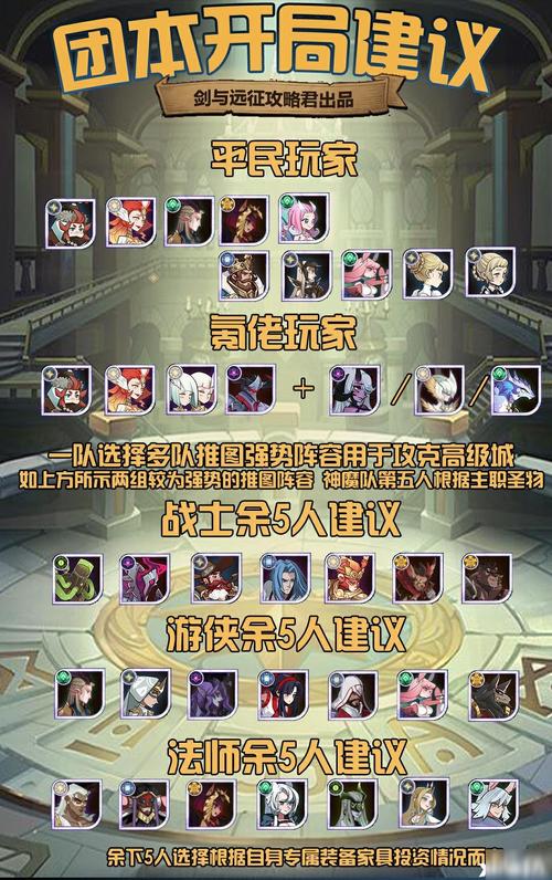 剑与远征11-12怎么打？11-12阵容及打法分享