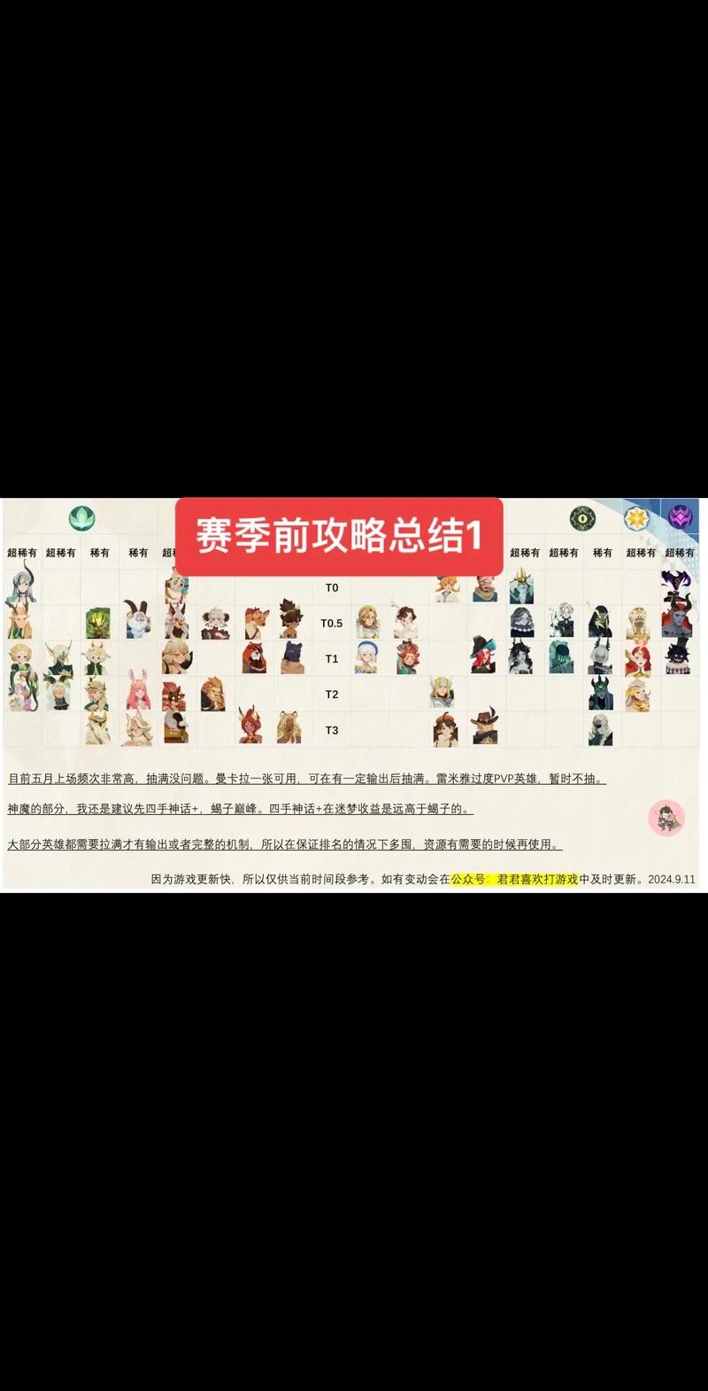 剑与远征11-8通关攻略，11-8阵容搭配及打法汇总