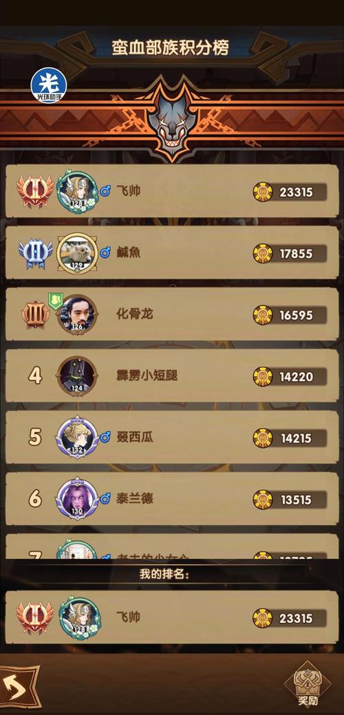 剑与远征蛮血必养英雄推荐，剑与远征蛮血攻略大全及未来玩法革命预测