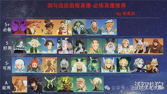 剑与远征恶魔英雄推荐与未来玩法革命预测