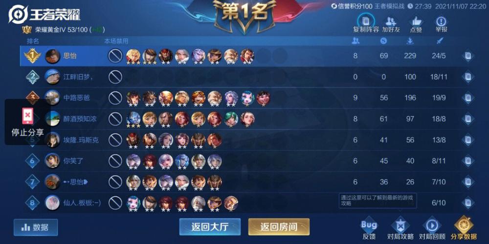 王者模拟战新版本六魏精英战阵容推荐及未来玩法革命预测