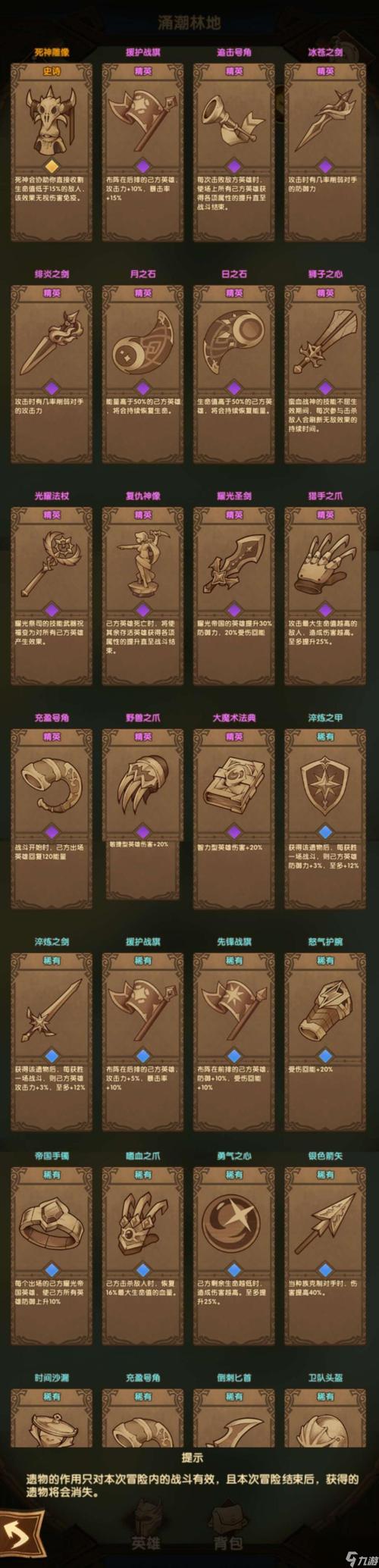 剑与远征涌潮林地全收集攻略 涌潮林地地图及宝箱位置一览