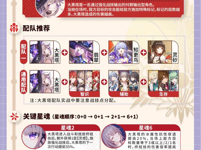 未来风暴新纪元，摩尔塔兵种深度评测与搭配指南