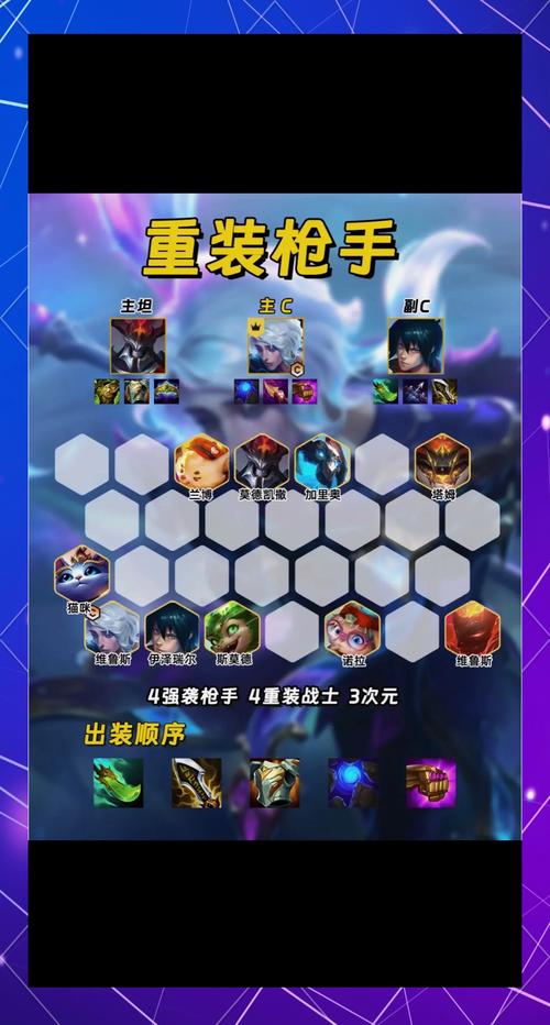 重装上阵武器大全，重装上阵最强武器选择及玩法一览