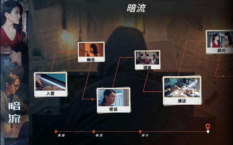 记忆重现第2章暗流通关攻略，暗流第2章详细通关教程分享