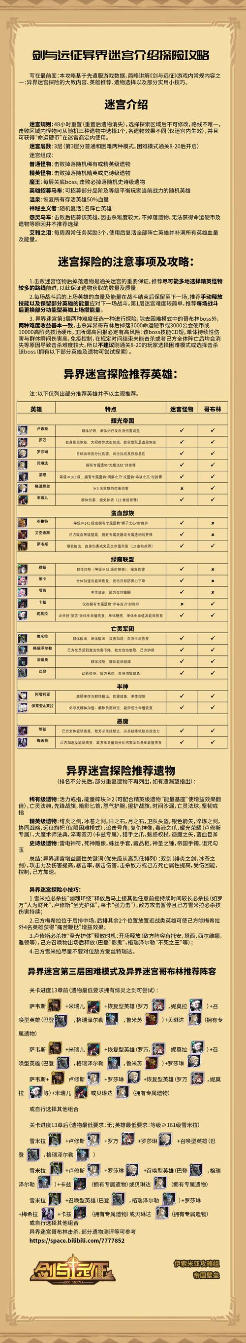 剑与远征异界迷宫全攻略，解锁迷宫奥秘，打造无敌阵容