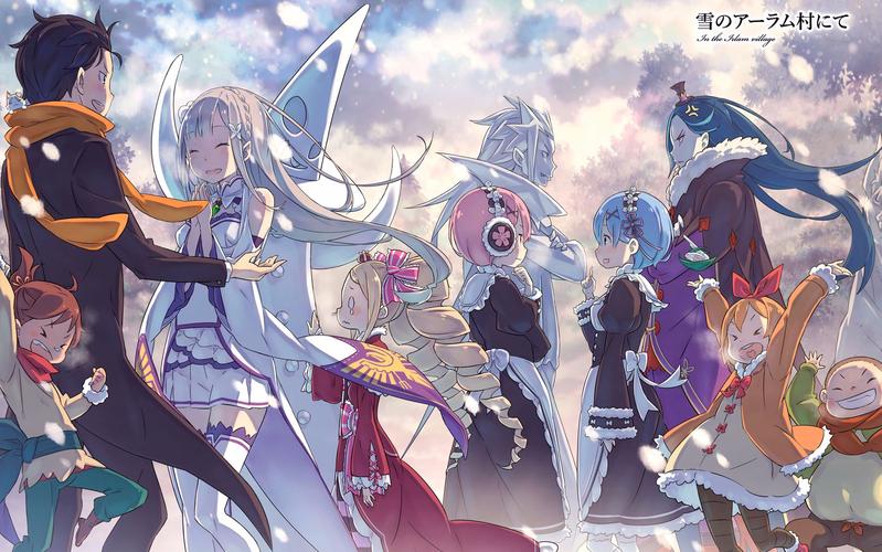 从零开始的异世界生活界面攻略，主界面各功能说明在资源管理中的重要性及高效使用技巧