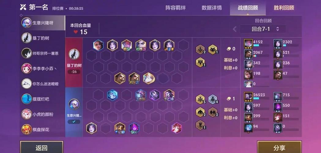 大王不高兴推图阵容推荐，最强推图阵容选择攻略