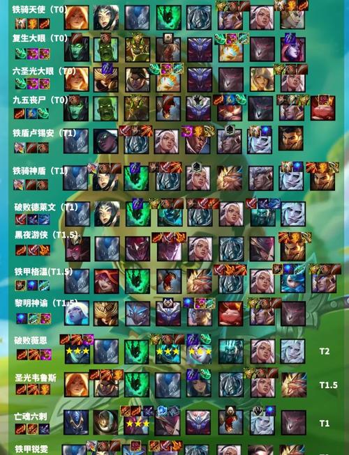 大王不高兴PK最强阵容推荐，PK阵容选择攻略