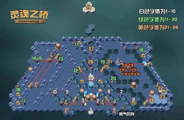 剑与远征10-16通关攻略，阵容搭配及打法分享