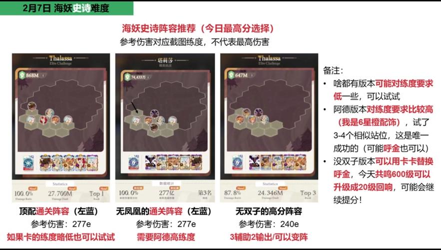 剑与远征双子商人核心阵容玩法心得分享及演变史专题