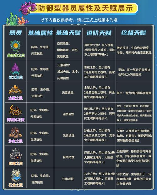 元气骑士魔法井有什么用？元气骑士魔法井作用详解