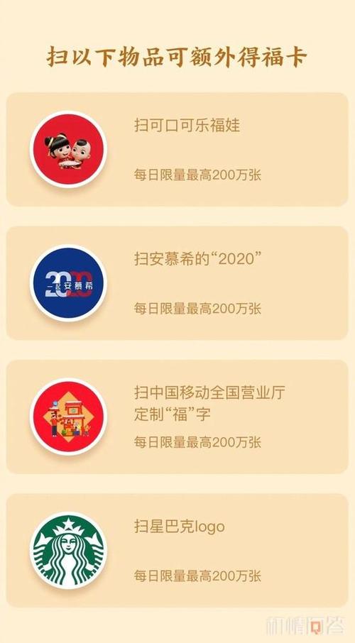 支付宝2020最新福字大揭秘，敬业福与全家福一网打尽