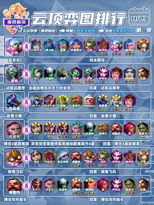 云顶之弈10.1 6光系魂攻略与阵容指南