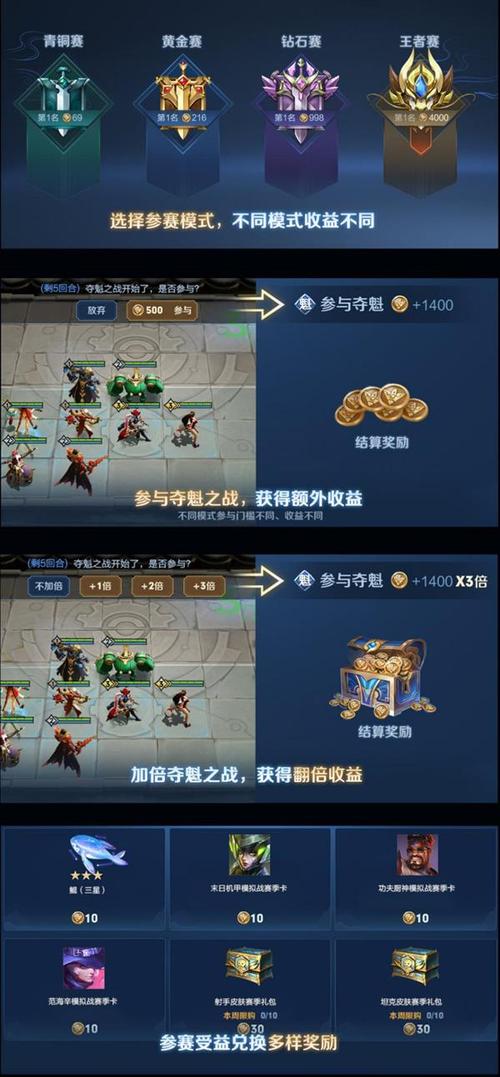 王者模拟战玩法规则与棋盘大小调整的深度解析及资源管理策略