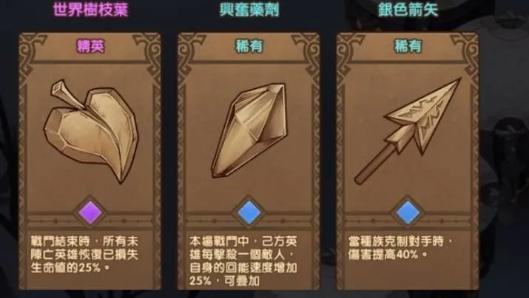 剑与远征异界迷宫攻略，异界迷宫打法技巧深度解析