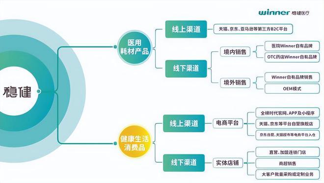 英雄联盟福袋内容全解析，底层逻辑与操作映射攻略