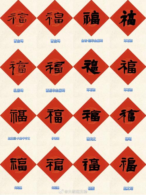 支付宝全家福必出福字大全，100%出全家福福字一览